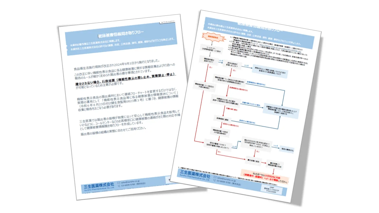 健康被害情報
聞き取り対応フロー_3